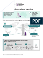 vaccination-for-international-travellers.pdf