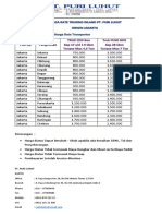 Penyewaan Truk Box Pt. Puri Luhut