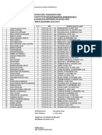Database Mahasiswa Baru Ta 2018-2019 (Kecuali RPL)