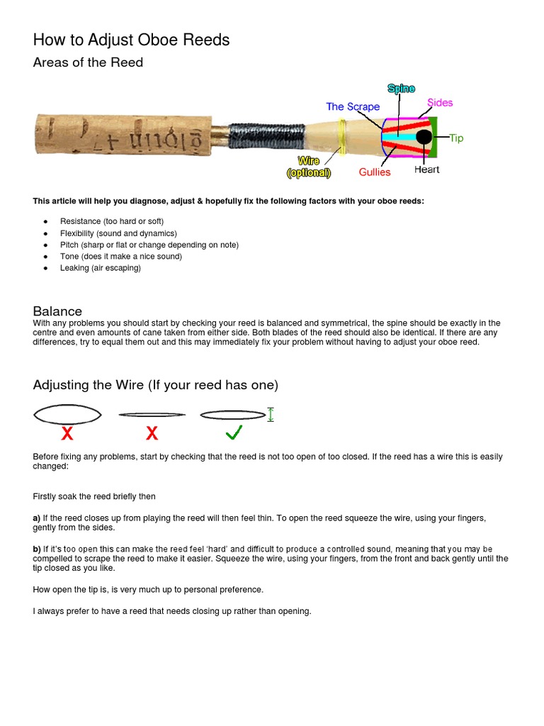 Oboe Reed Adjustment Techniques | PDF