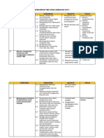 5) Senarai Kemahiran TMK KSSR Semakan 2017.pdf