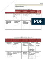 8) Pengintegrasian Kemahiran TMK dalam Mata Pelajaran Tahun 1.pdf