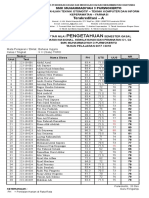 Form Nilai KLS X K13 Bu Ricci