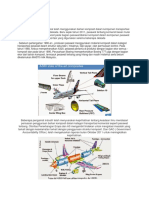 Produsen Pesawat Komersial Telah Menggunakan Bahan Komposit Dalam Komponen Transportasi Pesawat Selama Beberapa Dekade