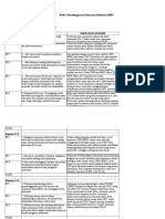 REKOMEN AKREDITASI PUSKESMAS TONGAS, PROBOLINGGO (1).xlsx