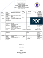 Action Plan in Esp 2019-2020