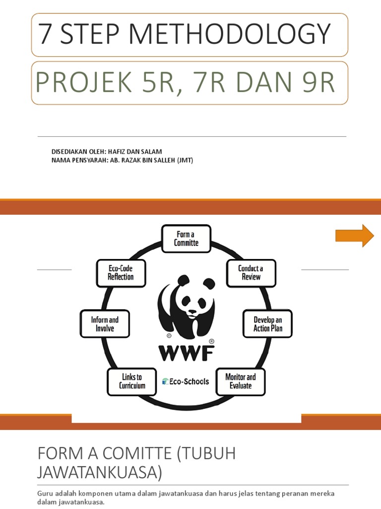 7 Step Methodology | PDF | Bisnis