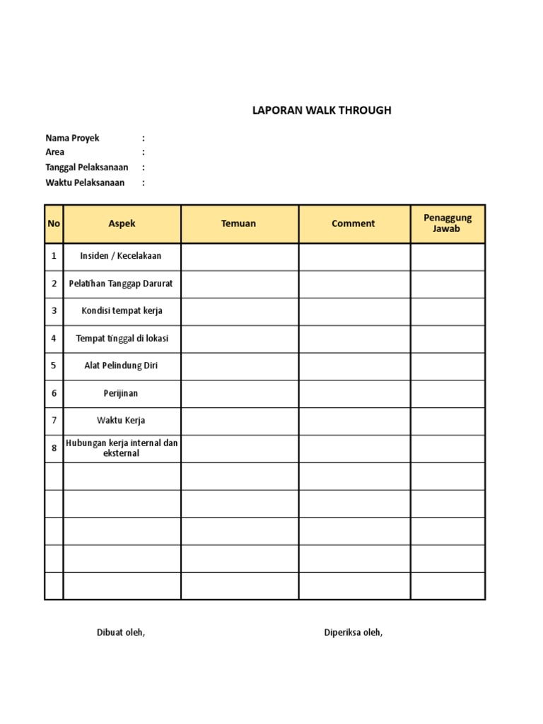Laporan Walkthrough Manajemen Proyek | PDF
