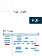 Sap HR BP01