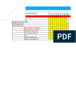 Time Schedule Proyek Instalasi II