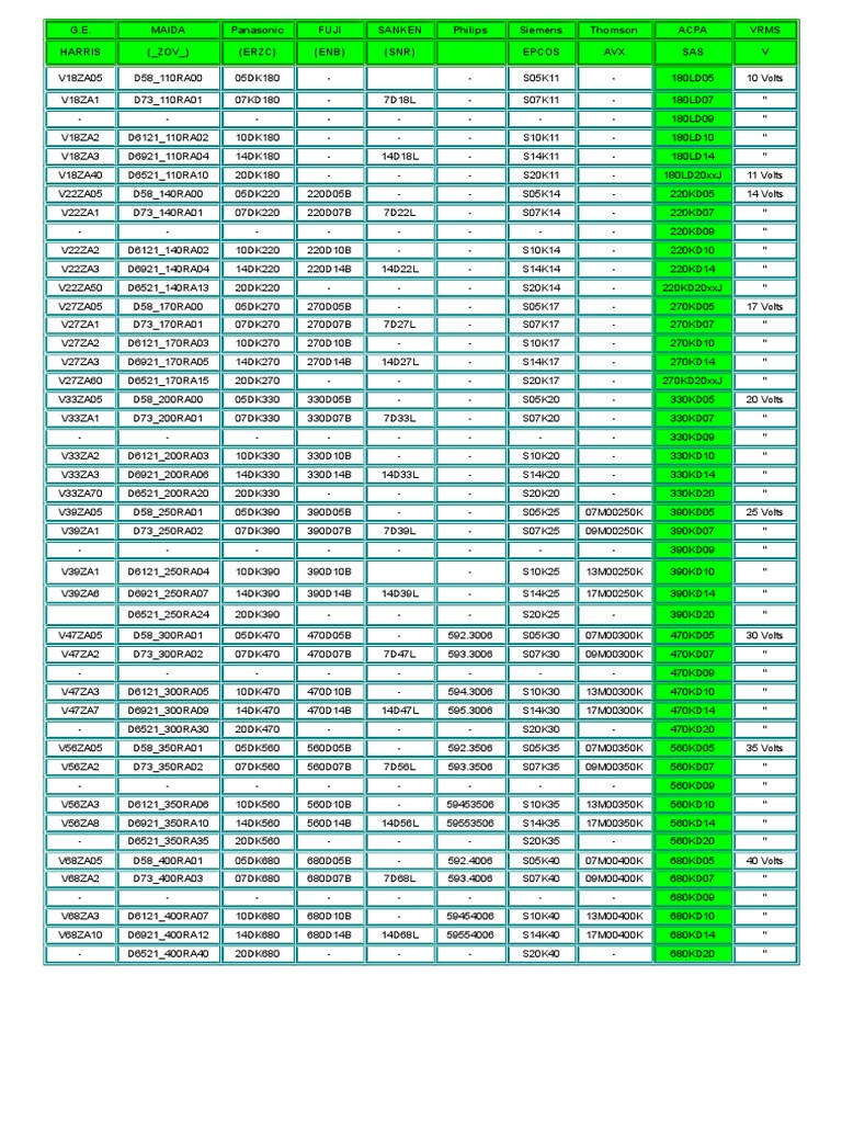 Varistor Cross Reference PDF