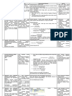 Resume Transfer Pricing.docx