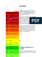 Decibel Io