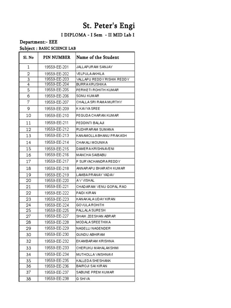 Lab Dip Mid 2 PDF Hydroxide Molecules