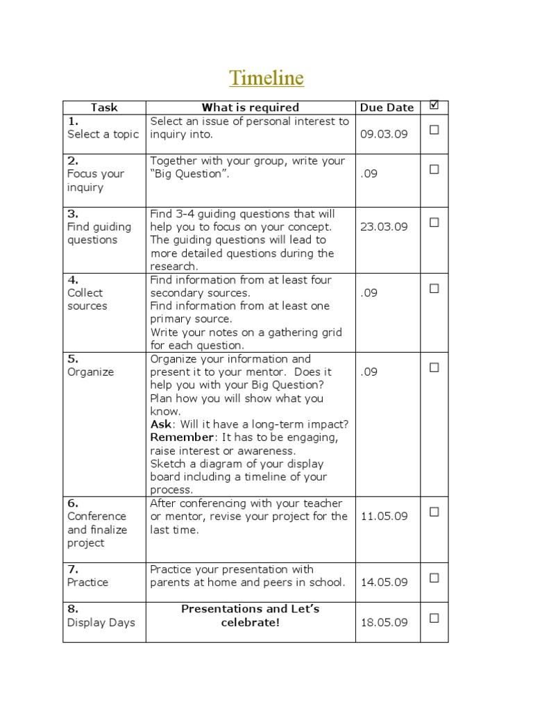 Inquiry Project Timeline and Tasks | PDF