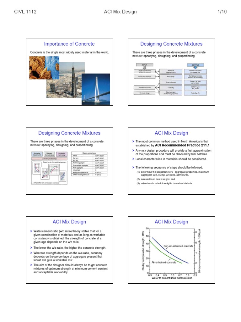 ACI Mix design-PROCESS PDF | PDF | Structural Engineering | Concrete