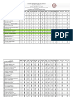 Doc1third Grading