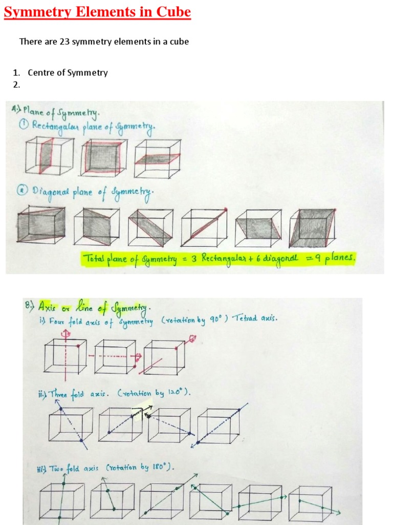 Cube | PDF