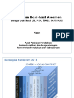 Hasil Beragam Penilaian 2016_Prof Nizam.pdf
