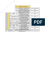 Bus Route No. & Timings