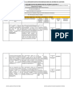 Implementación de recomendaciones de auditoría