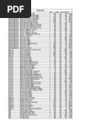 Download Price List by Ketan Kamat SN44779165 doc pdf