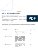 Notas Inspector