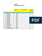 Tabel Monitoring Awal P3a-Gp3a-Datatpm