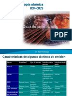 2 - Soluciones Agilent ICP-OES