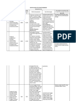 Daftar Judul Kti Stase Puskesmas I30