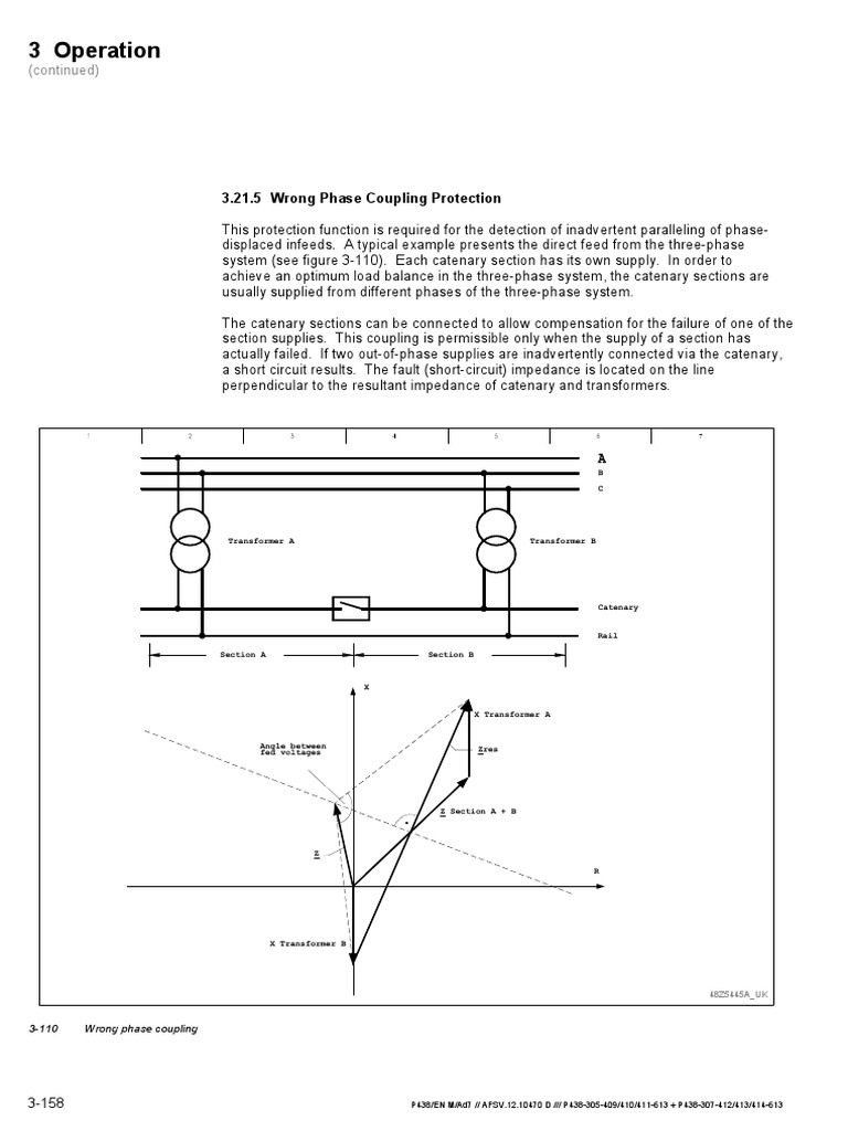 P438_Wrong Phase Coupling