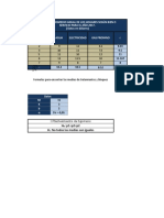 Tarea 2