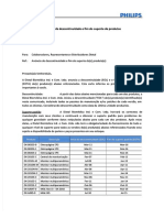 Dixtal Descontinuidade