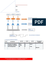 DIAGRAMA