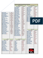 2010 Week 14 Playoffs Fantasy Football Player Rankings, 2010 NFL PPR Projections