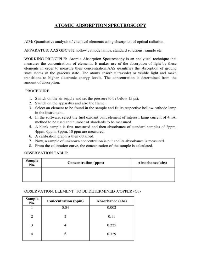 Atomic Absorption Spectroscopy Guide | PDF