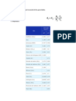 Relación de densidades según la ecuación de los gases ideales.docx