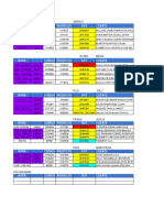 Programacion Marzo