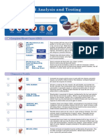 Blood Analysis Testing Guide PDF