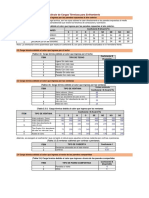 Caja Aqp - Ventanilla - Memoria de Calculo Iimm PDF