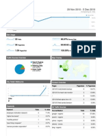 Dashboard: 29 Nov 2010 - 5 Dec 2010