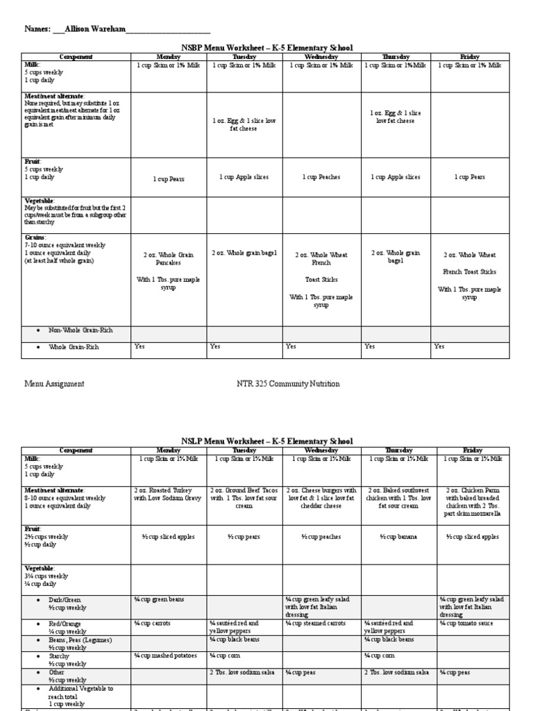 Allison Wareham NSB NSLP Menu 2 | PDF