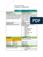 Cuadro Comparativo Normas Apa y Normas Icontec