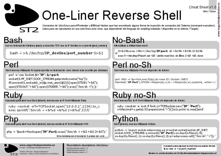 Reverse Shell OL Cheat-Sheet-v.1.0 PDF | PDF