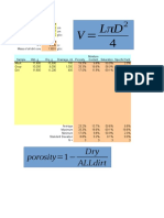 Porosity by Mass