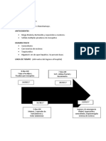 CASO-5 .Hoy