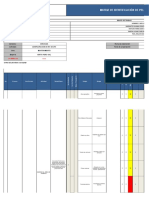 IPER C - Southern