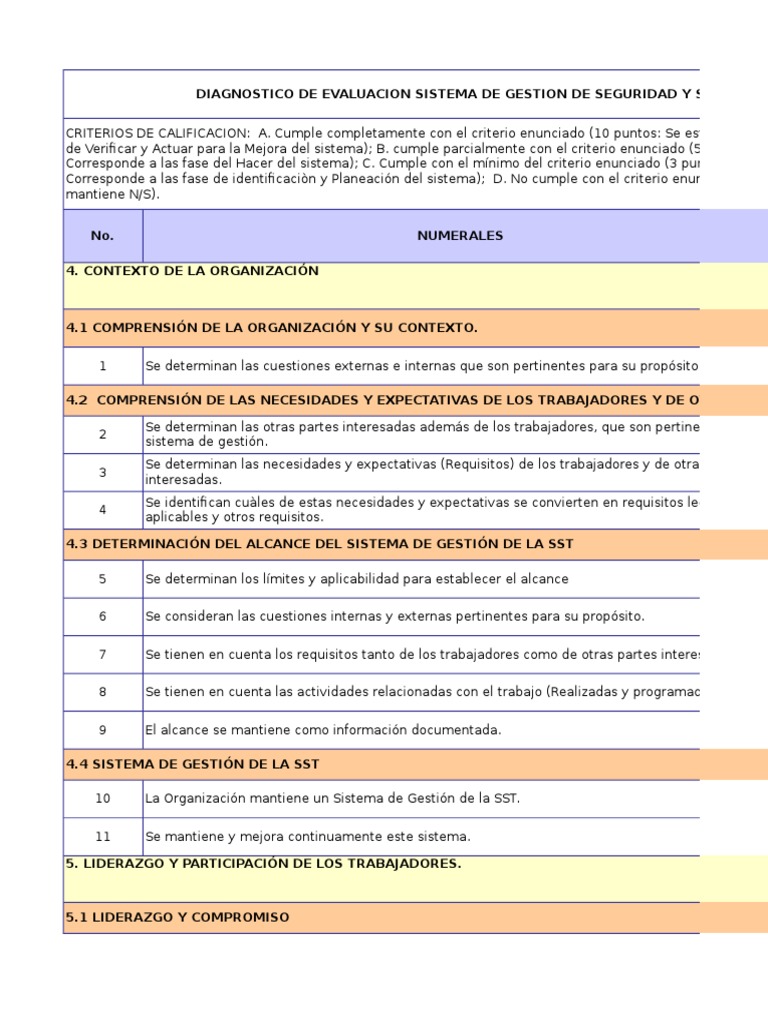 Lista de Chequeo Iso 45001-2018 | PDF