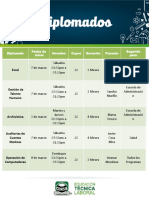 Diplomados Marzo 2020