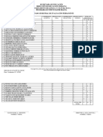 Evaluacion Permanente Final